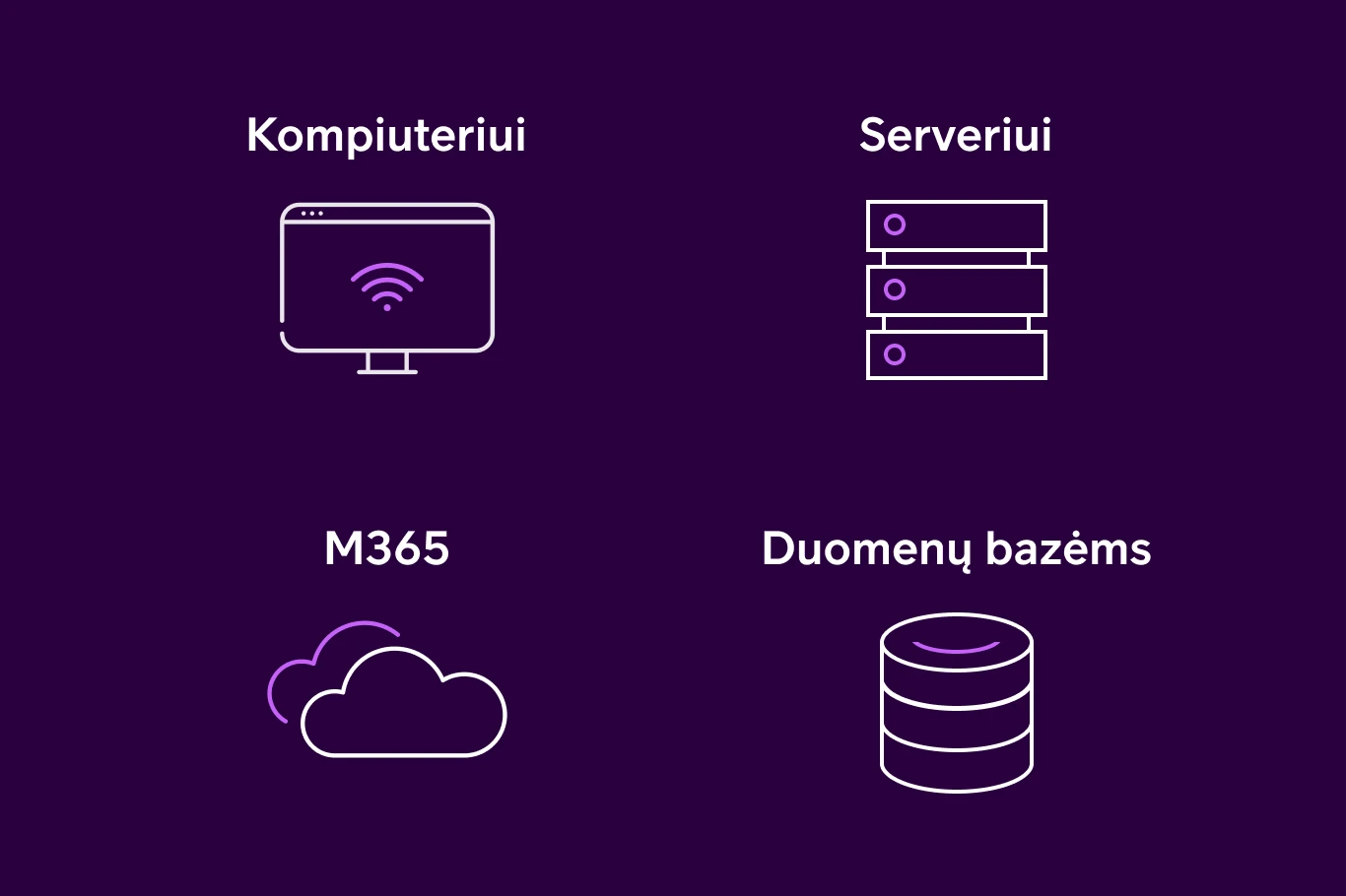 Telia duomenų ir sistemų atstatymo paslaugą atvaizduojančios ikonos violetiniame fone